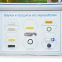 Коллекция «Каучук» демонстрационная